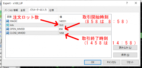 MT4のEA動作画面